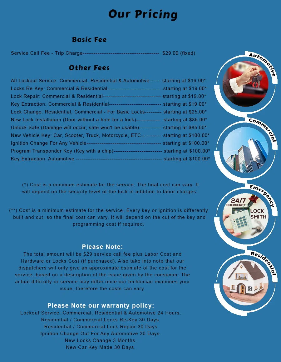 Clarkston GA Locksmith Store Clarkston, GA 404-478-2752